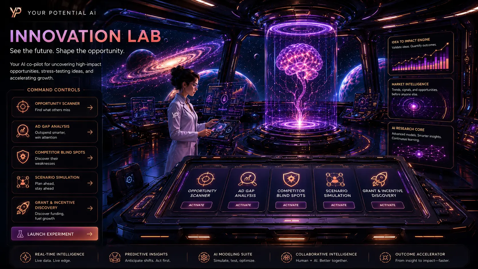 Innovation Lab interface concept