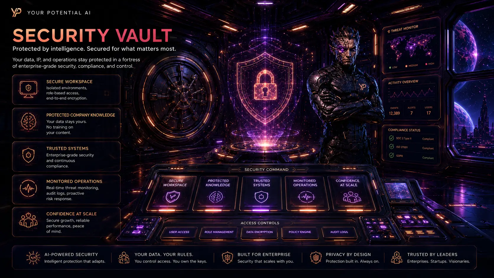 Security Vault interface concept